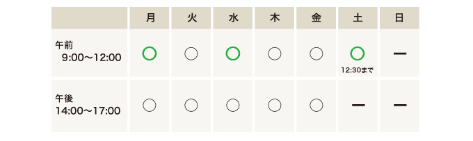 診療時間表